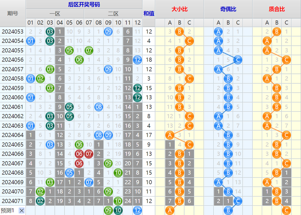 附件: 2801522