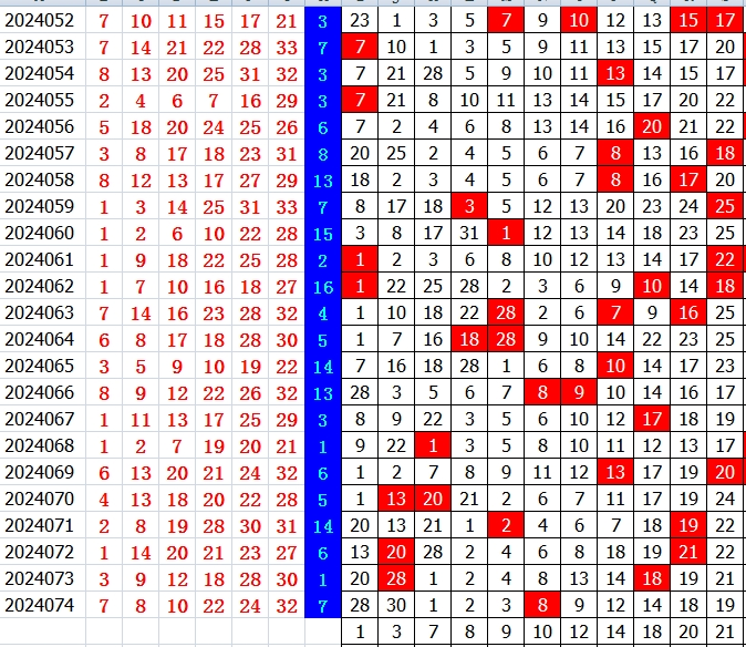 附件: 2806961