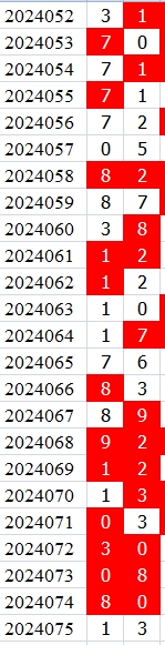 附件: 2806959