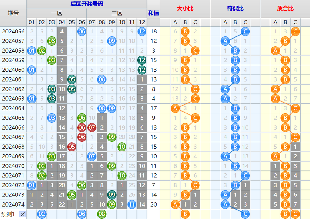 附件: 2807053
