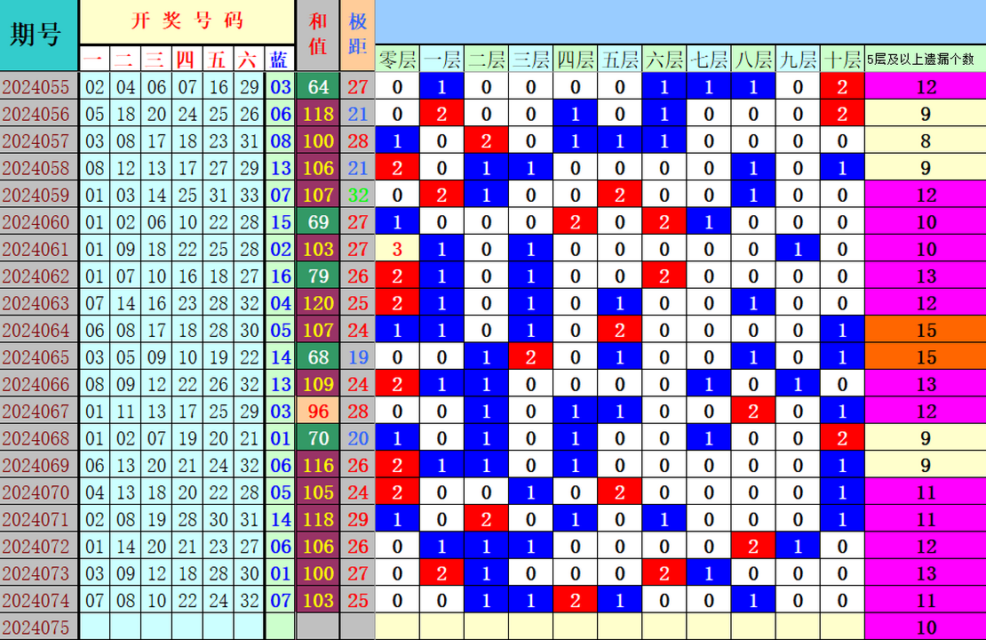 附件: 2807858