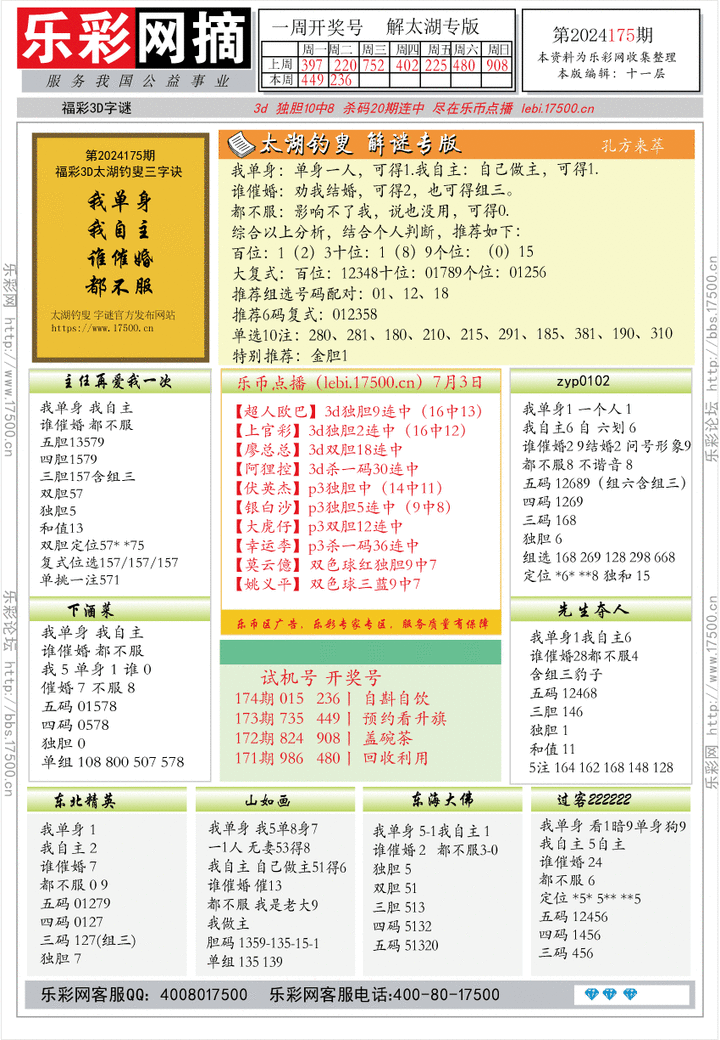 福彩3D第2024175期★字谜总汇★预测版★解太湖