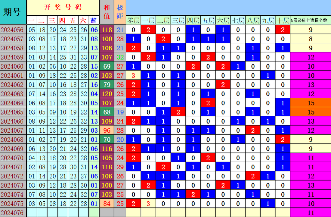 附件: 2809388