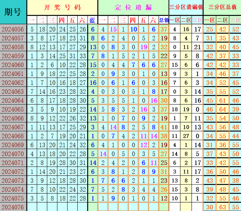 附件: 2809390