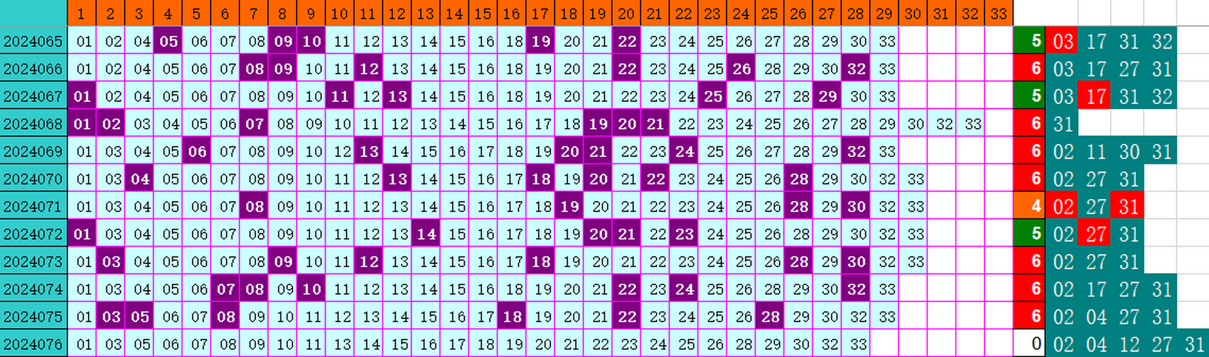 001112t0lm0v31h760c8cp.png