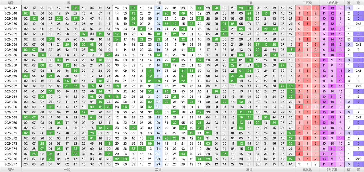 附件: 2809849