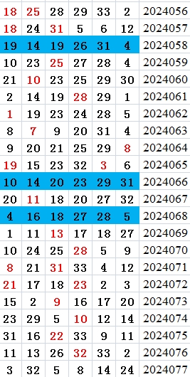 附件: 2811726