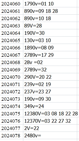 附件: 2812457