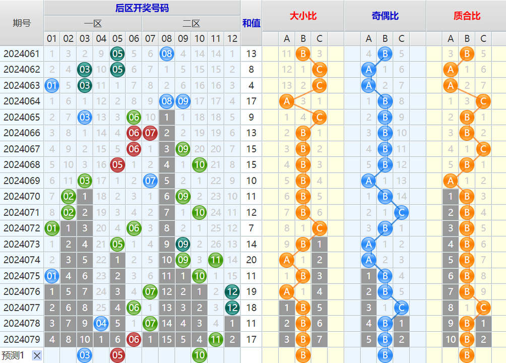 附件: 2816000