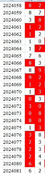 附件: 2817718