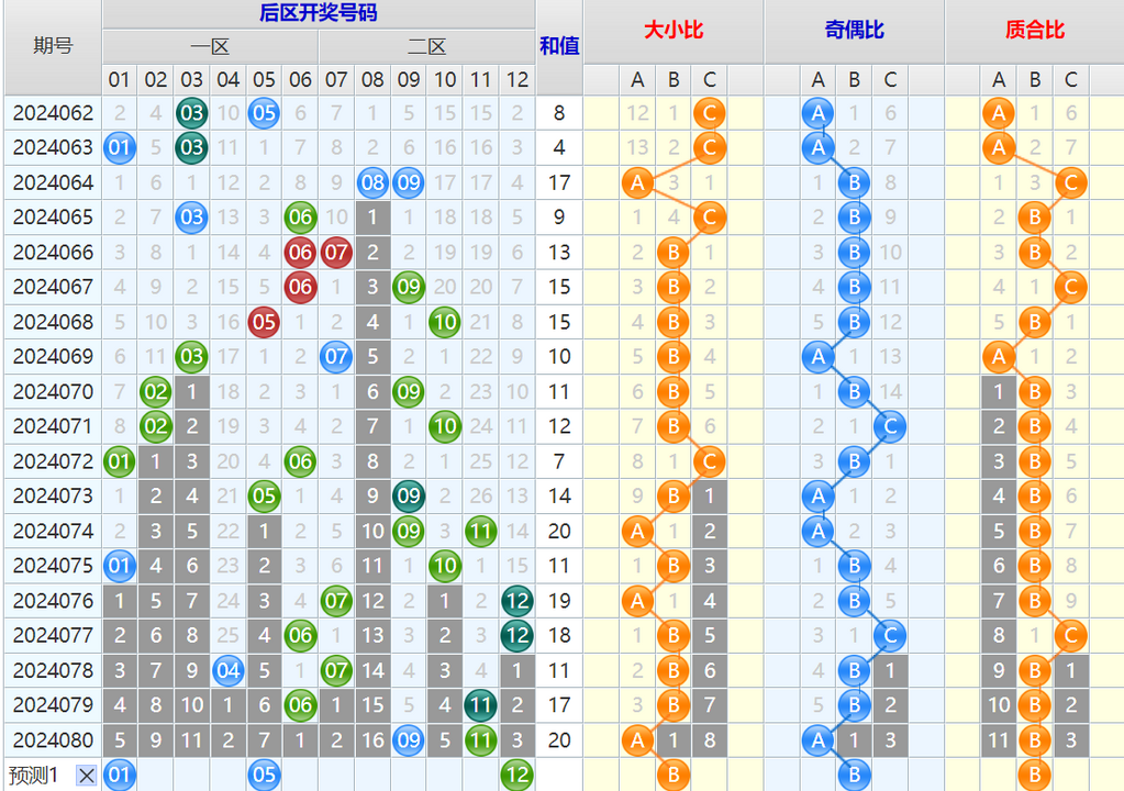 附件: 2817755