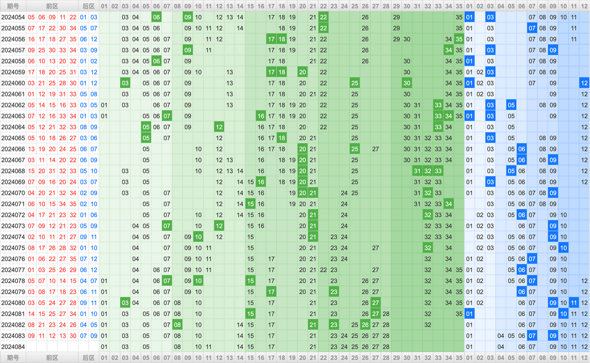 附件: 2821873