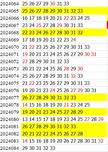 附件: 2822937