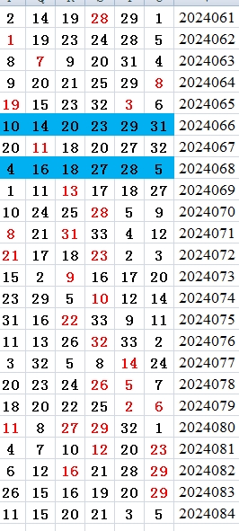 附件: 2822939