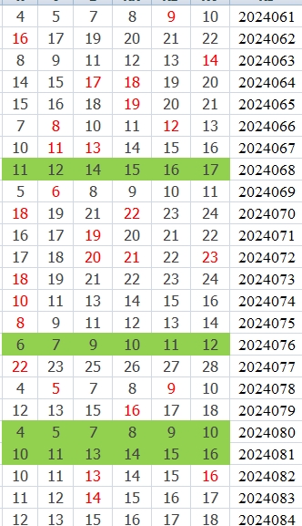 附件: 2822940