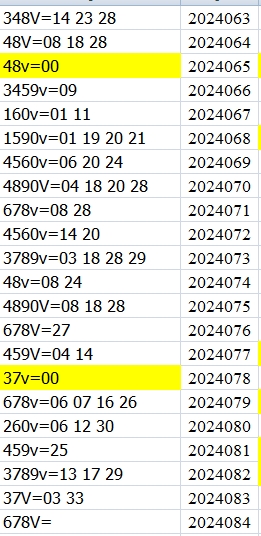 附件: 2822936