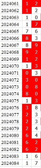 附件: 2822931