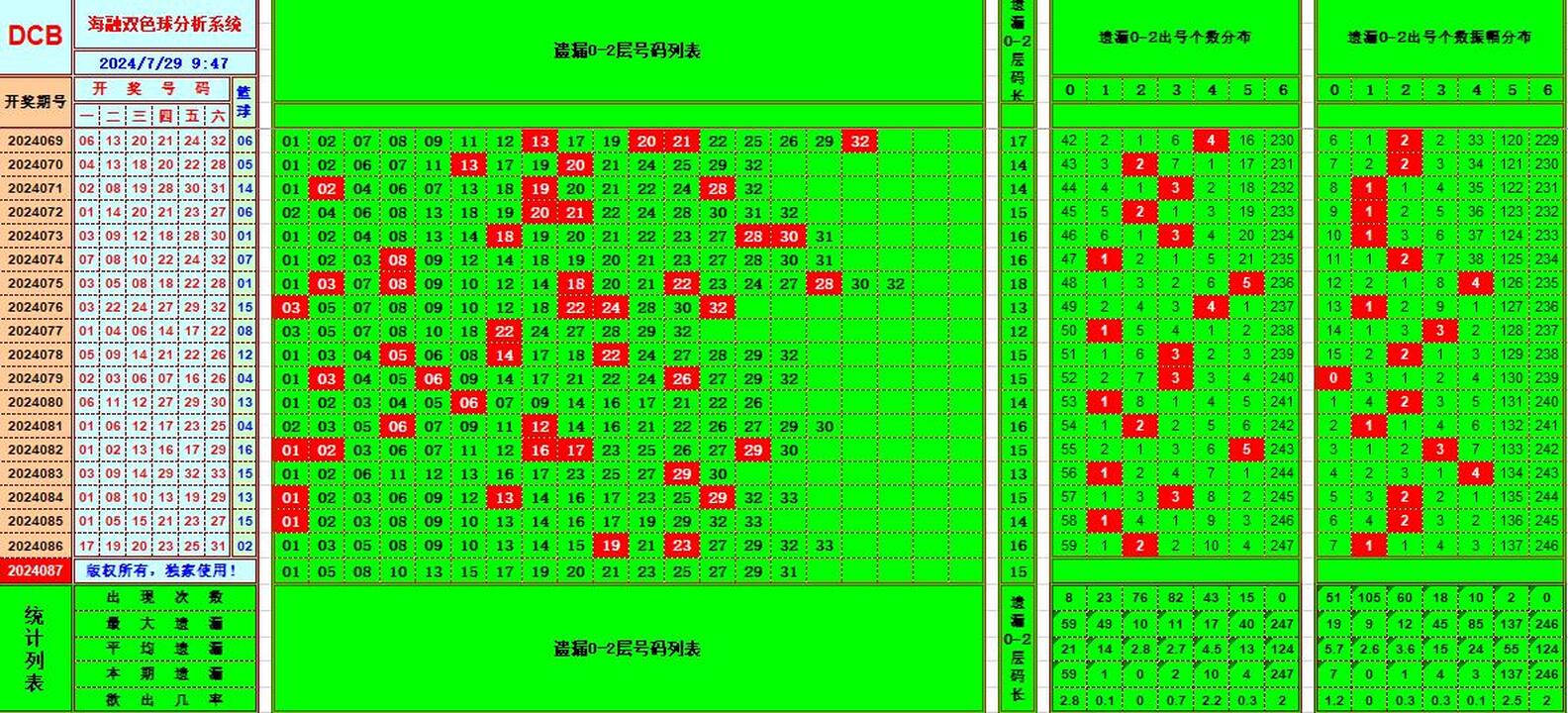 ：豔illiamHill中文官方网站海融在双色球第2024087期单挑一码中独蓝
