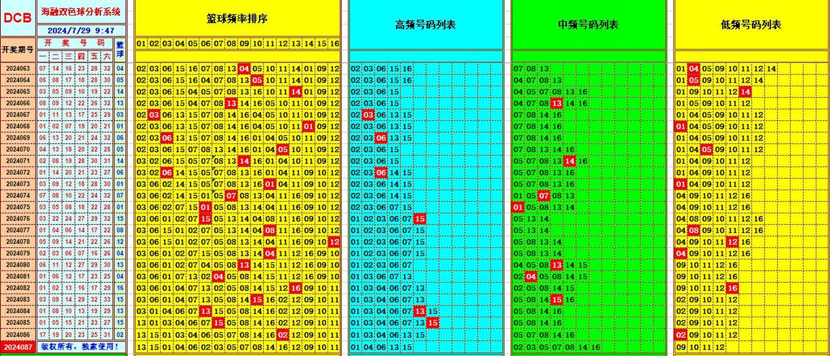 ：豔illiamHill中文官方网站海融在双色球第2024087期单挑一码中独蓝