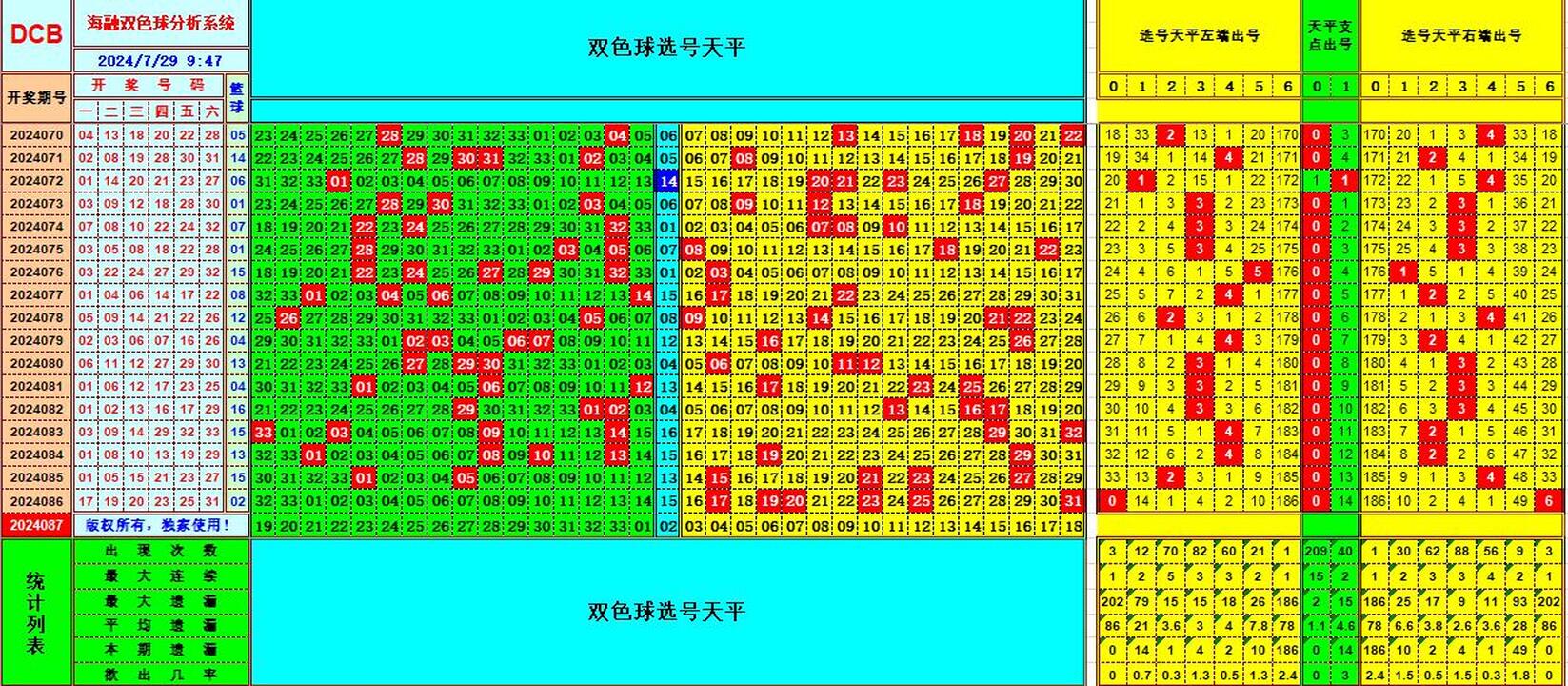 ：豔illiamHill中文官方网站海融在双色球第2024087期单挑一码中独蓝