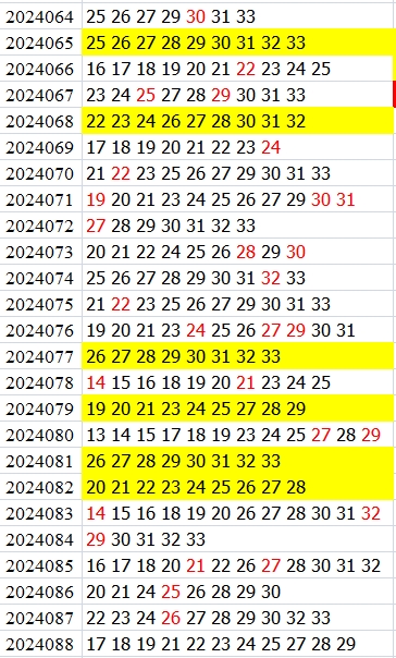 附件: 2830146