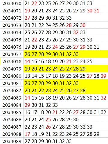 附件: 2832095