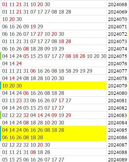 附件: 2832092
