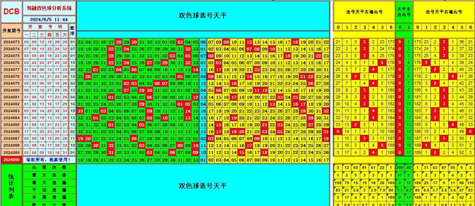 ：豔illiamHill中文官方网站海融在双色球第2024090期单挑一码中独蓝