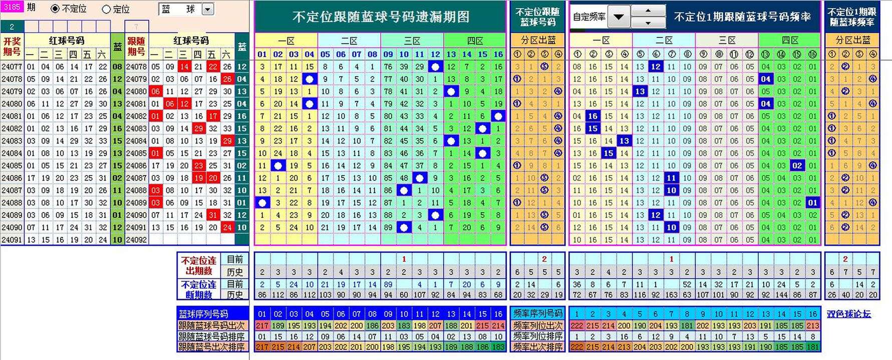 附件: 2838680