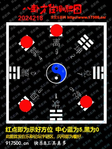 福彩3D第2024218期白袍法师WilliamHill体育总汇 ［10图］