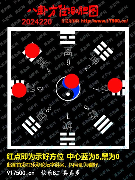 福彩3D第2024220期白袍法师WilliamHill体育总汇［10图］