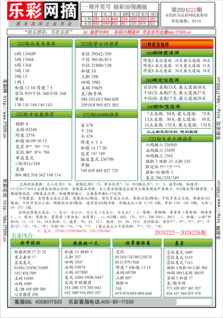 福彩3D第2024222期★字谜总汇★预测版★解太湖