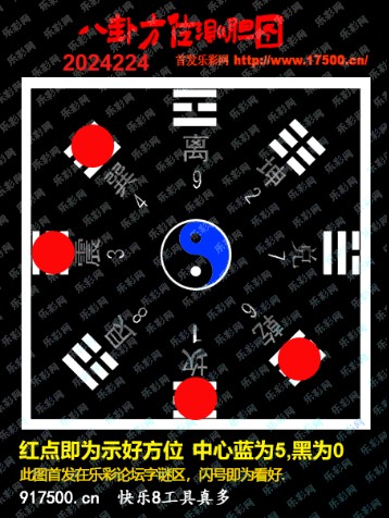 福彩3D第2024224期白袍法师WilliamHill体育总汇［10图］
