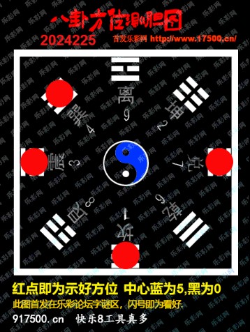 福彩3D第2024225期白袍法师495香港彩图谜总汇［10图］