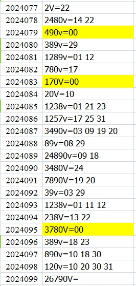 附件: 2850289