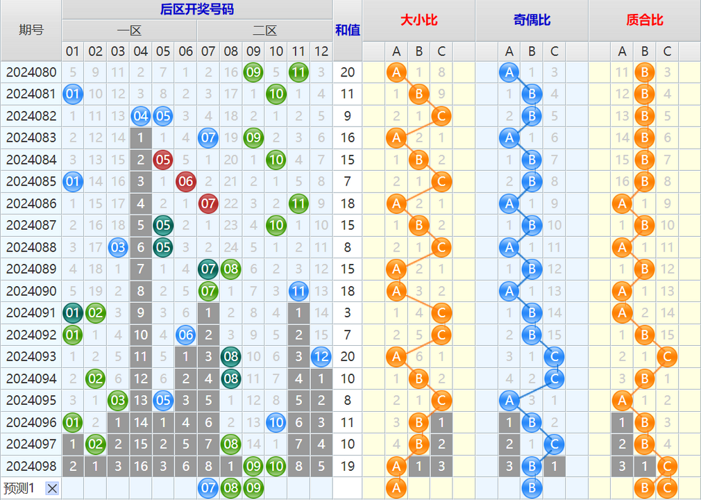 附件: 2850388