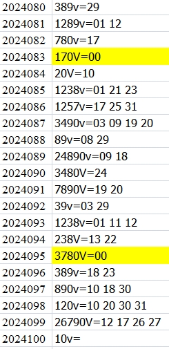 附件: 2851928