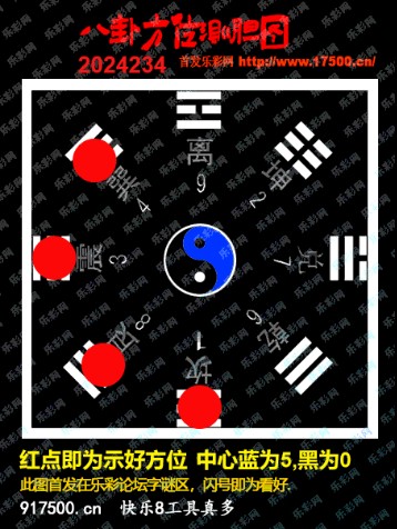 福彩3D第2024234期白袍法师495香港彩图谜总汇［10图］