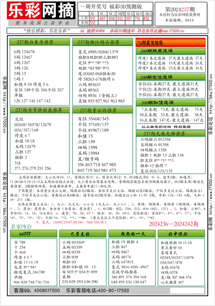 福彩3D第2024237期★字谜总汇★预测版★解太湖