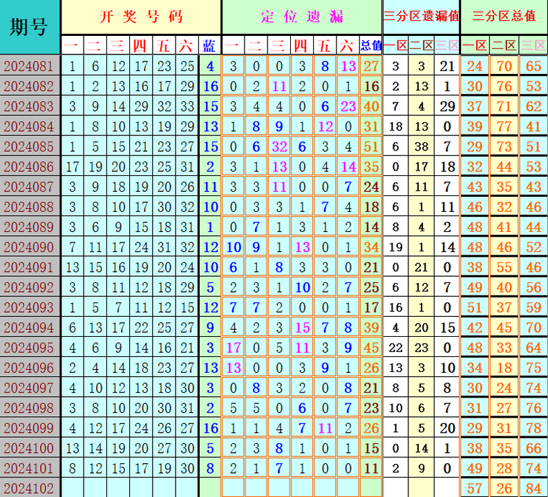 附件: 2856503