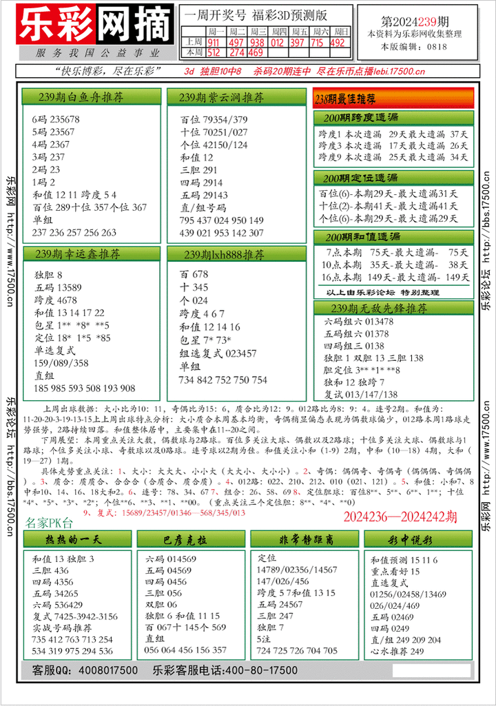 福彩3D第2024239期★字谜总汇★预测版★解太湖