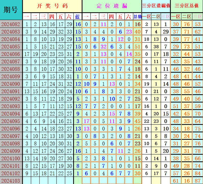 附件: 2858063