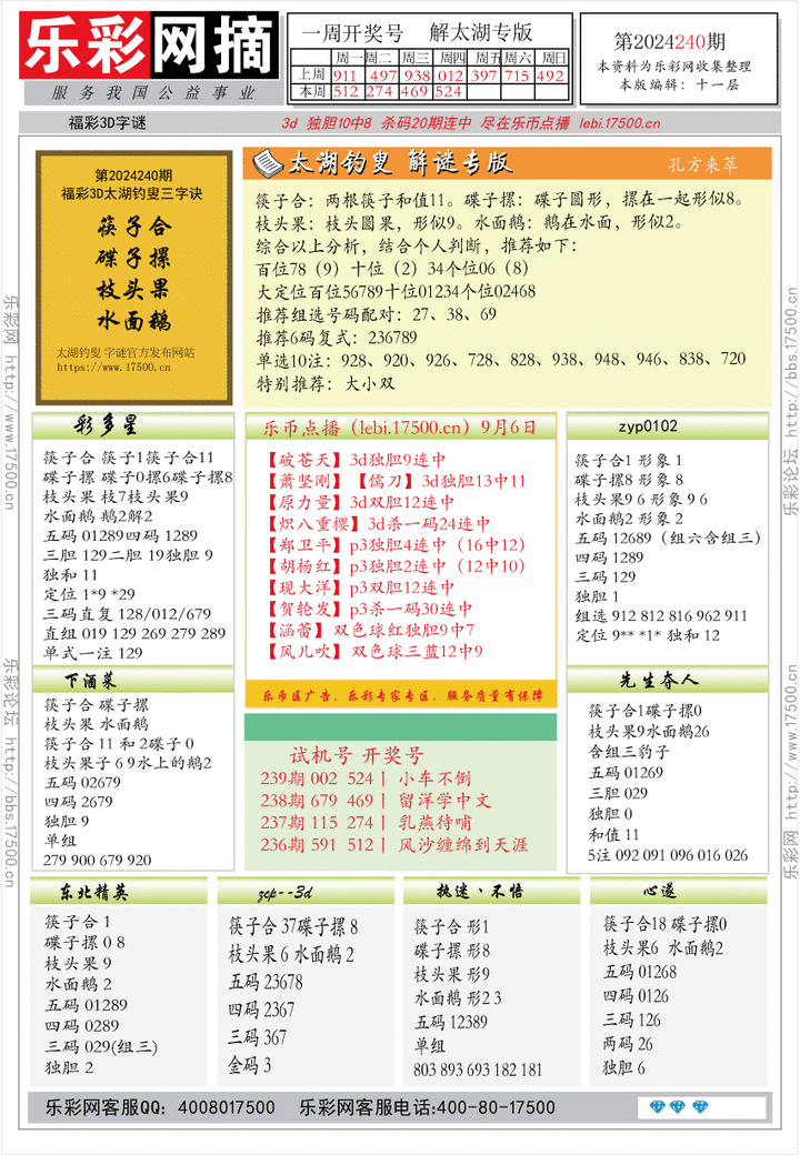 福彩3D第2024240期★字谜总汇★预测版★解太湖