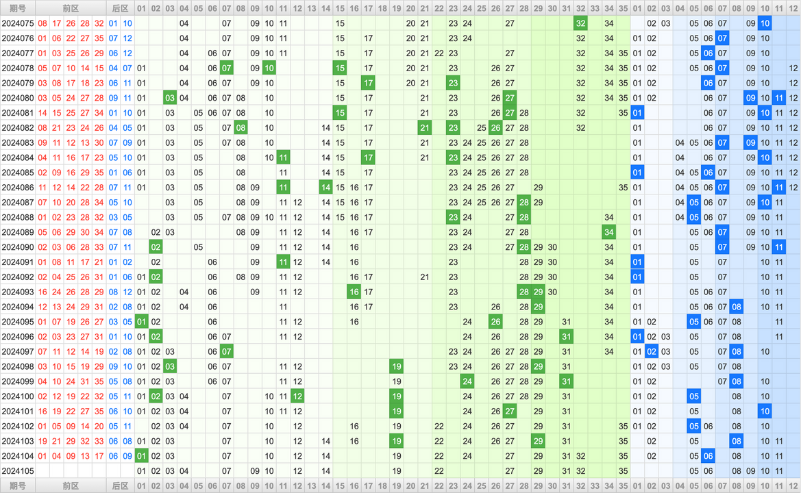 附件: 2859935