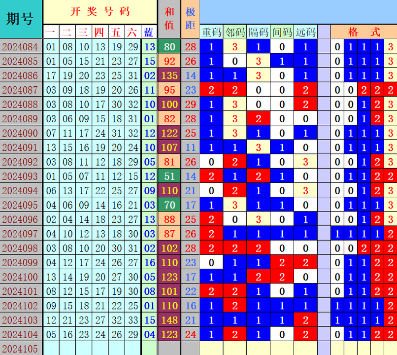 001700t9ndvs5gvrn22qv0.png