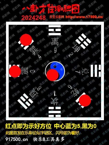 福彩3D第2024248期白袍法师495香港彩图谜总汇［10图］