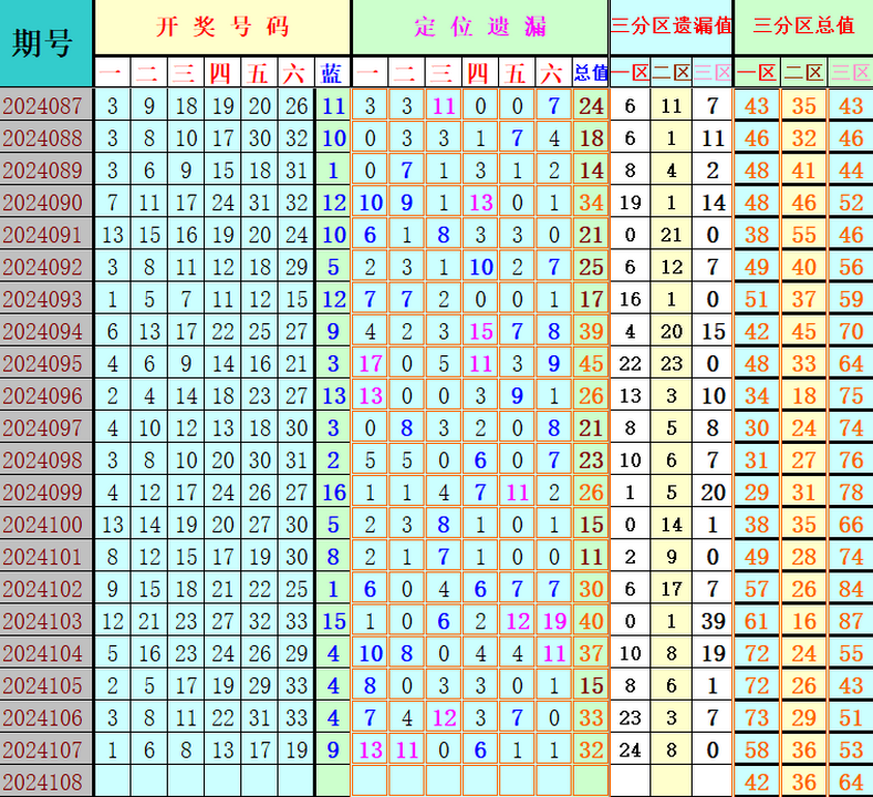 附件: 2866969