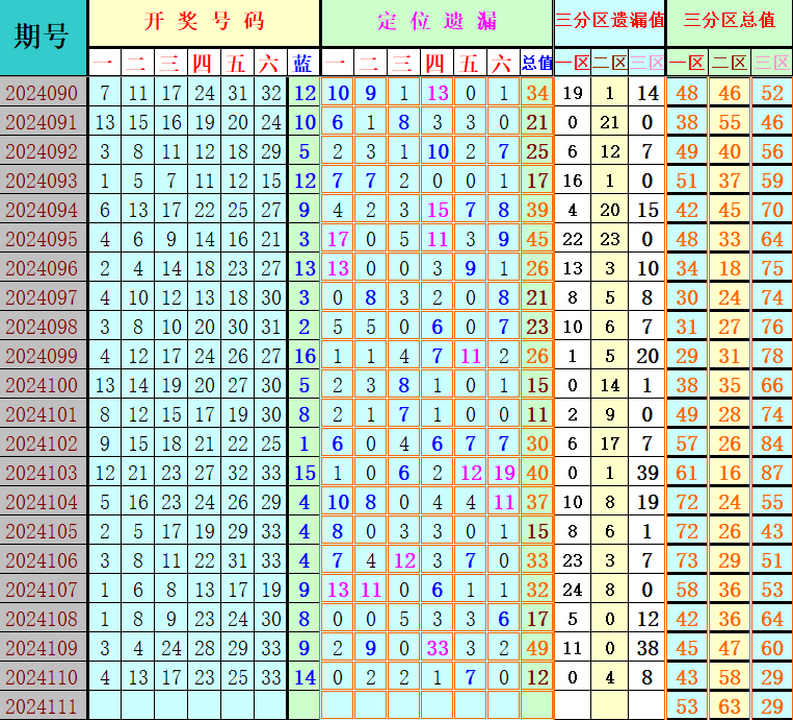 附件: 2872096