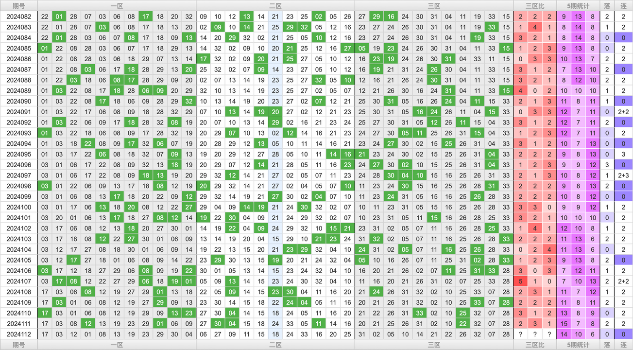 附件: 2872573