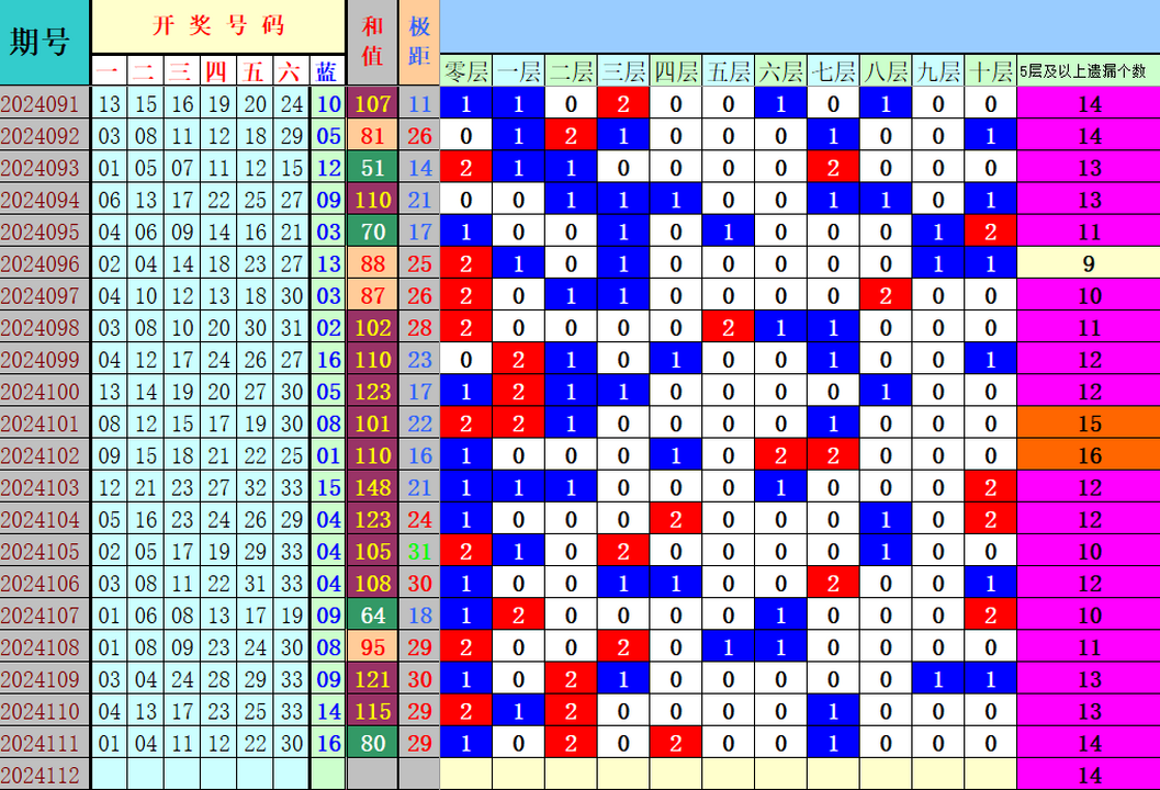 附件: 2873722